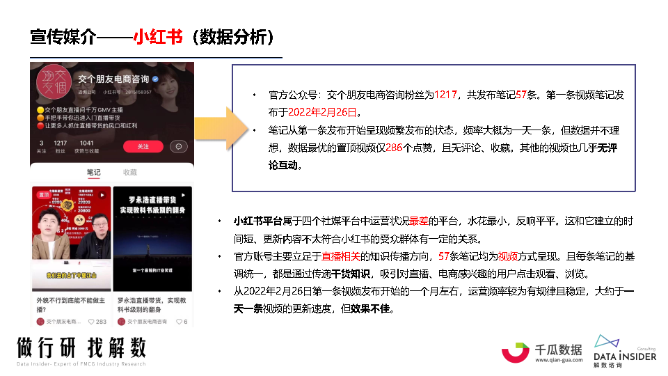罗永浩&交个朋友—抖音直播账号矩阵拆解