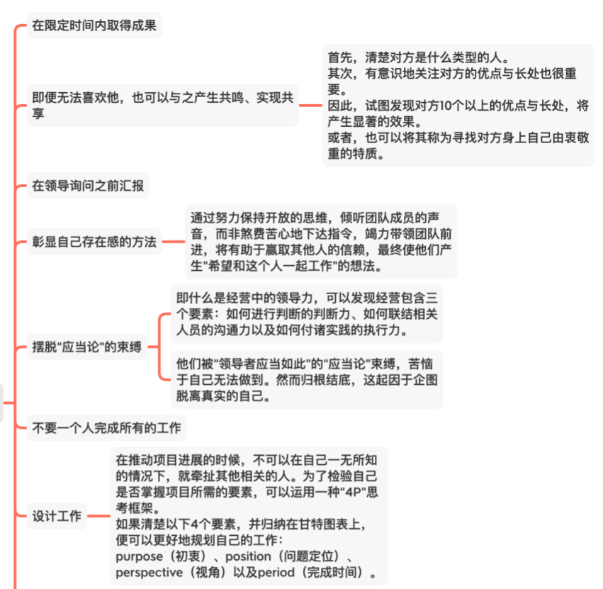 麦肯锡工作法