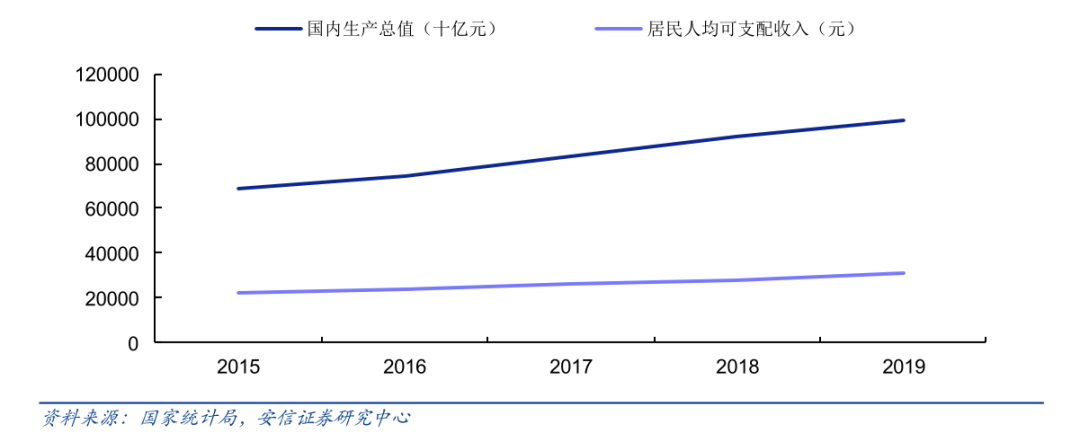 斑马AI:启蒙英语APP竞品分析(偏运营)