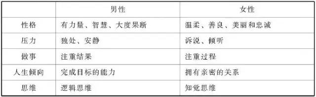 小红书赞藏破3000，我总结了这套方法