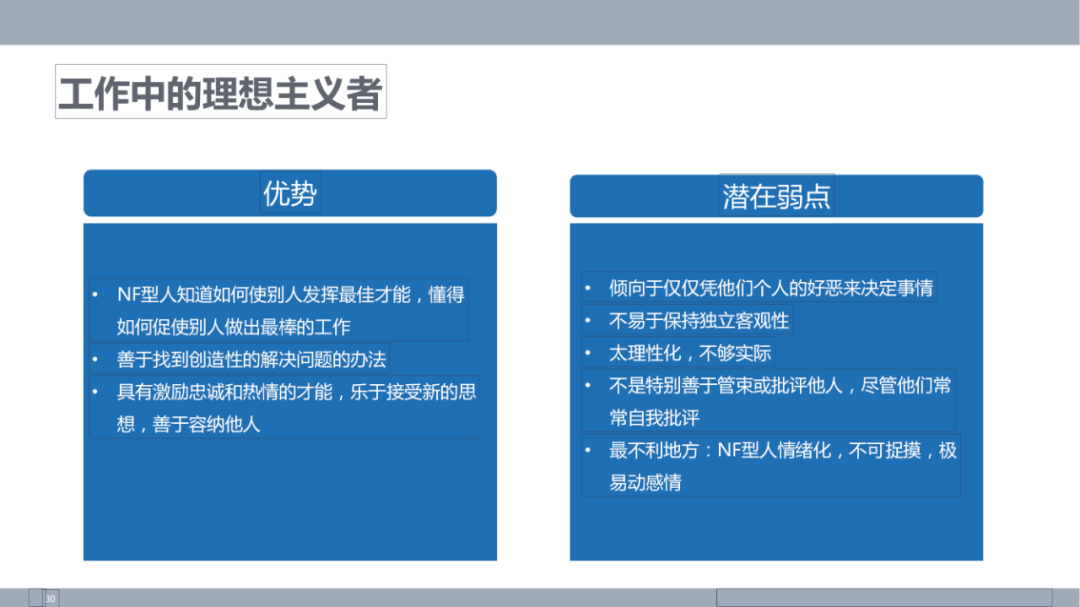 MBTI自我认知-发现未知的自己