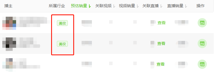 飞瓜米选 | 带了这些品，就能人均带货破万？