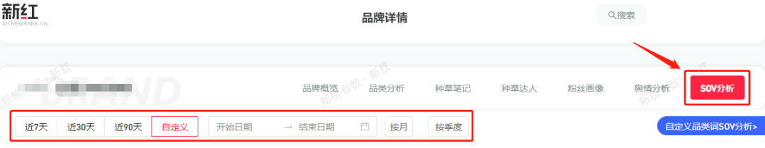 如何做好小红书营销,提高品牌曝光?