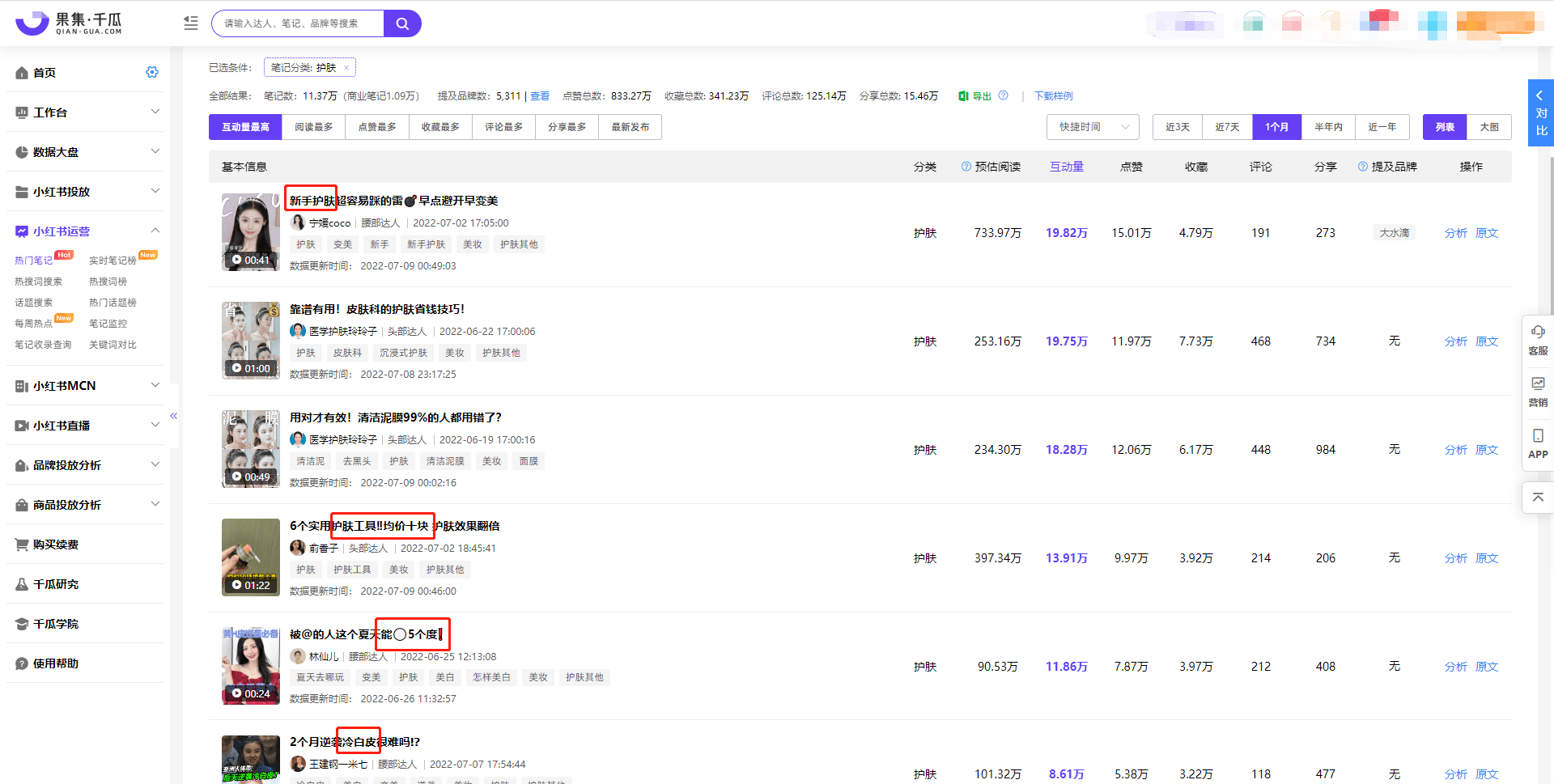 小红书账号分析丨小红书kol速成干货分享