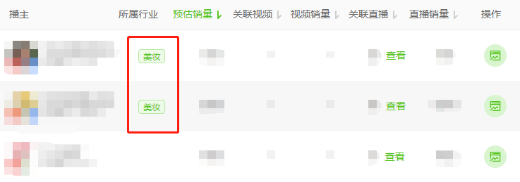 飞瓜米选 | 带了这些品，就能人均带货破万？