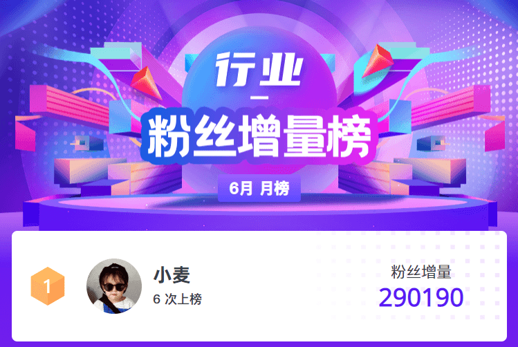 小红书榜单：涨粉29W+，母婴爆款笔记内容技巧盘点！