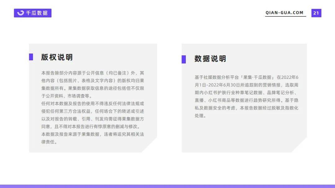 【小红书】2022年6月护肤行业数据洞察报告