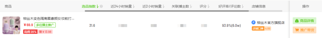 飞瓜米选 | 带了这些品，就能人均带货破万？