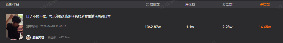 品牌入驻抖音电商,如何快速提升产品转化?