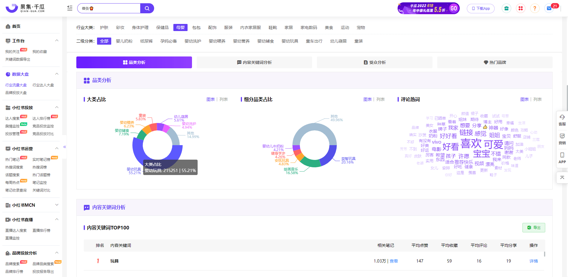 小红书榜单：涨粉29W+，母婴爆款笔记内容技巧盘点！