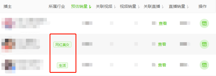 飞瓜米选 | 带了这些品，就能人均带货破万？