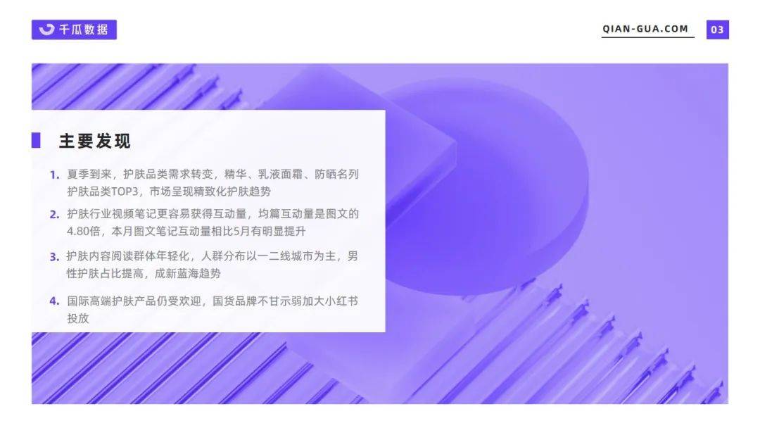 【小红书】2022年6月护肤行业数据洞察报告