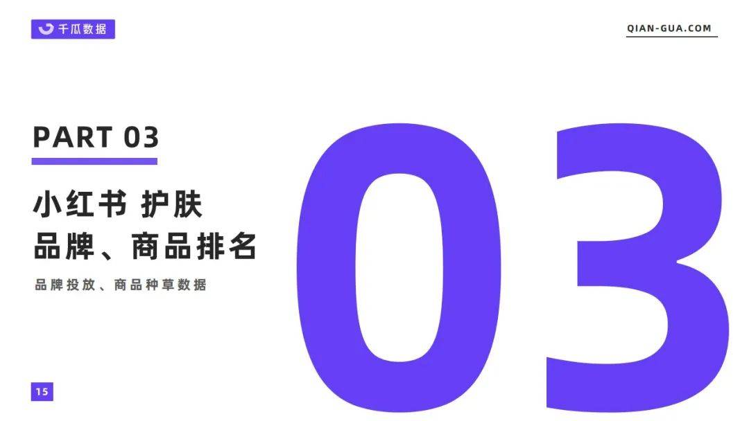 【小红书】2022年6月护肤行业数据洞察报告