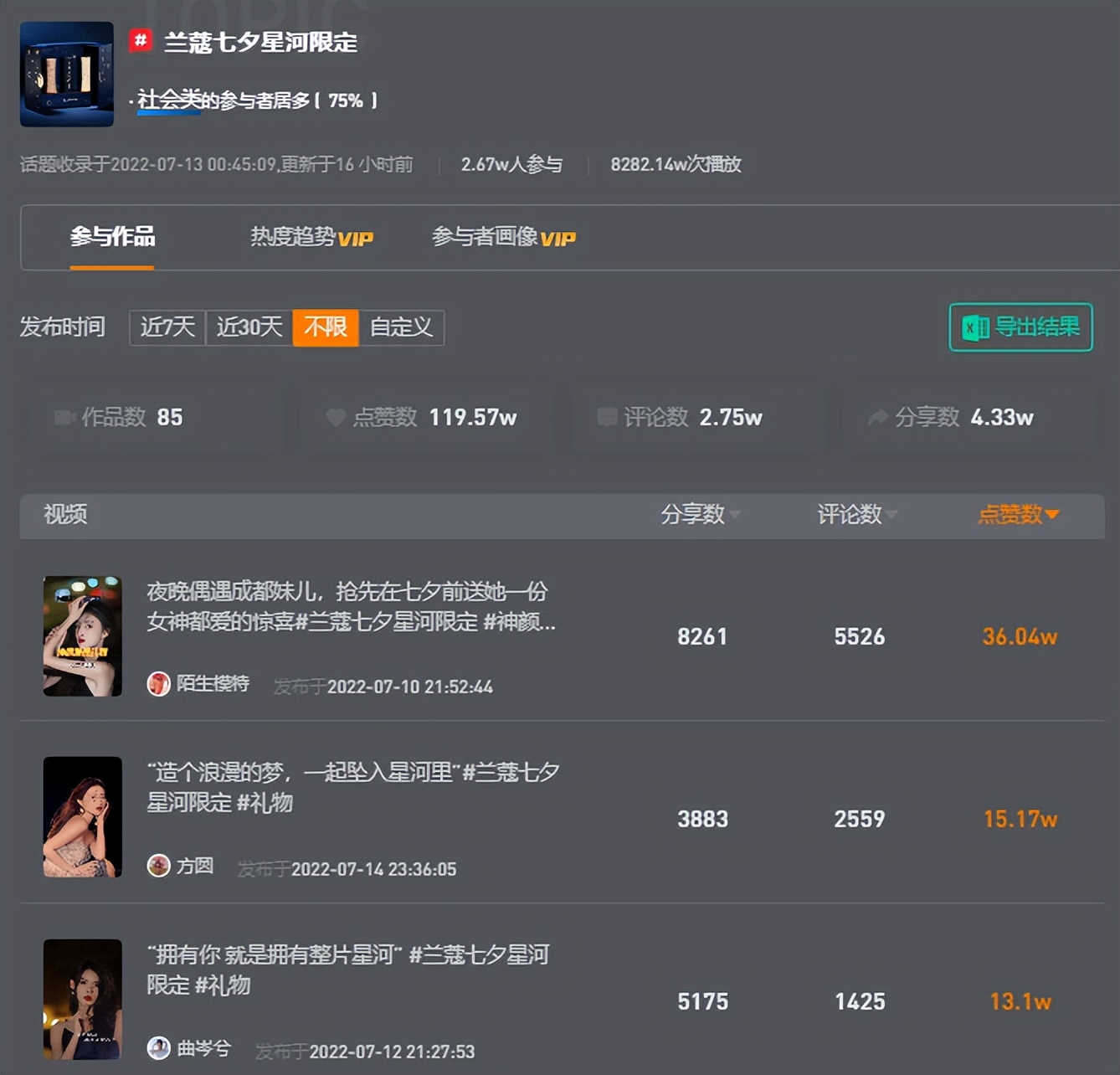 品牌入驻抖音电商,如何快速提升产品转化?