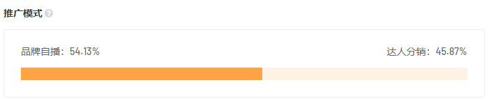 单日GMV突增909%，在快手如何找到母婴市场的爆发点？