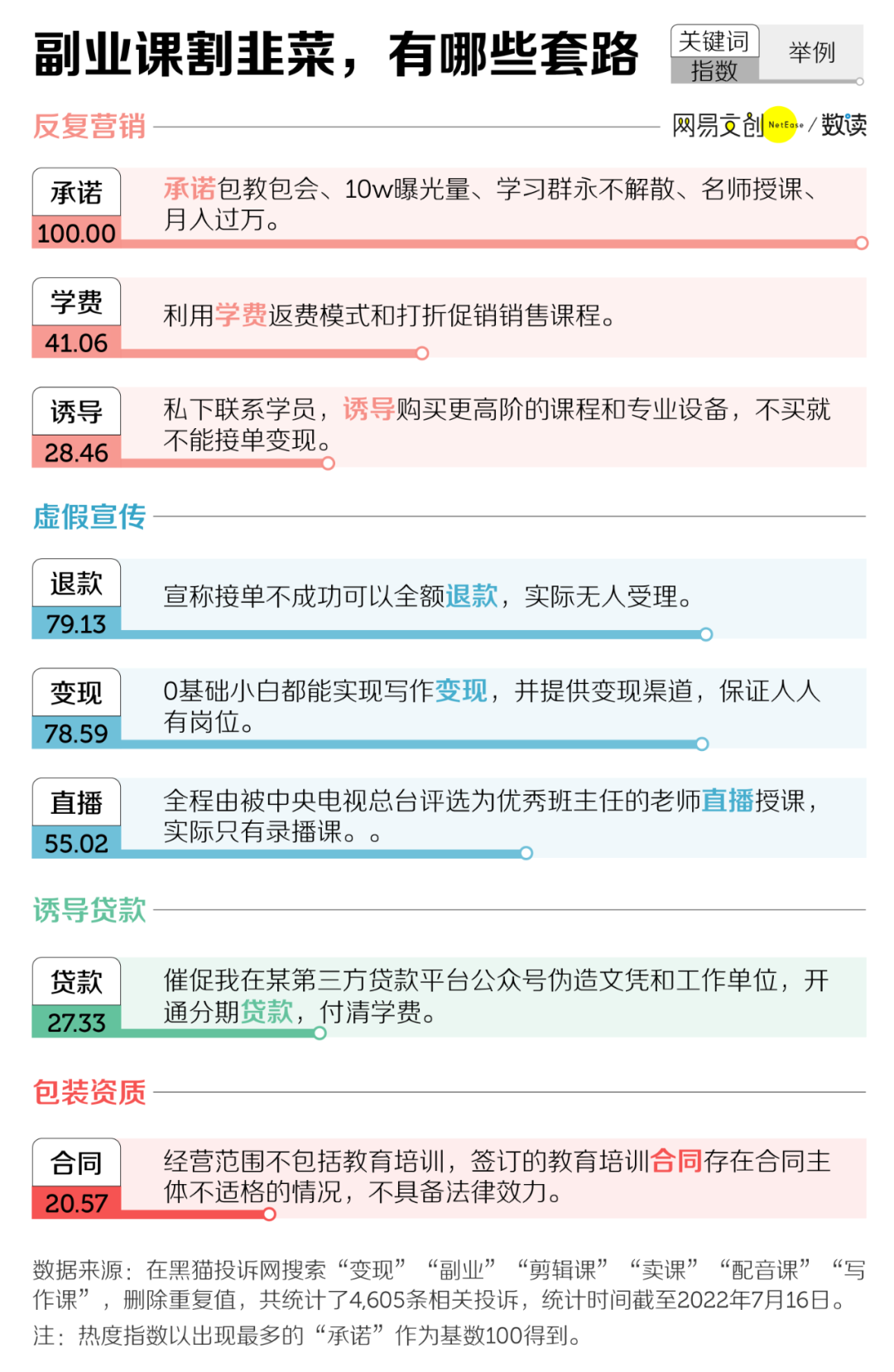 斜杠青年副业月入过万,别搞笑了 斜杠青年副业月入过万,别搞笑了