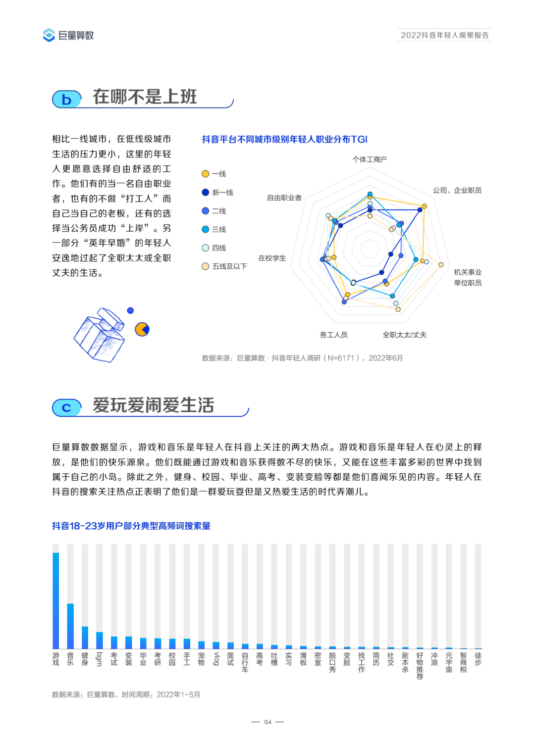 2022抖音年轻人观察报告