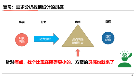 麦肯锡和高盛分析师必备技能：估算市场规模与消费者研究