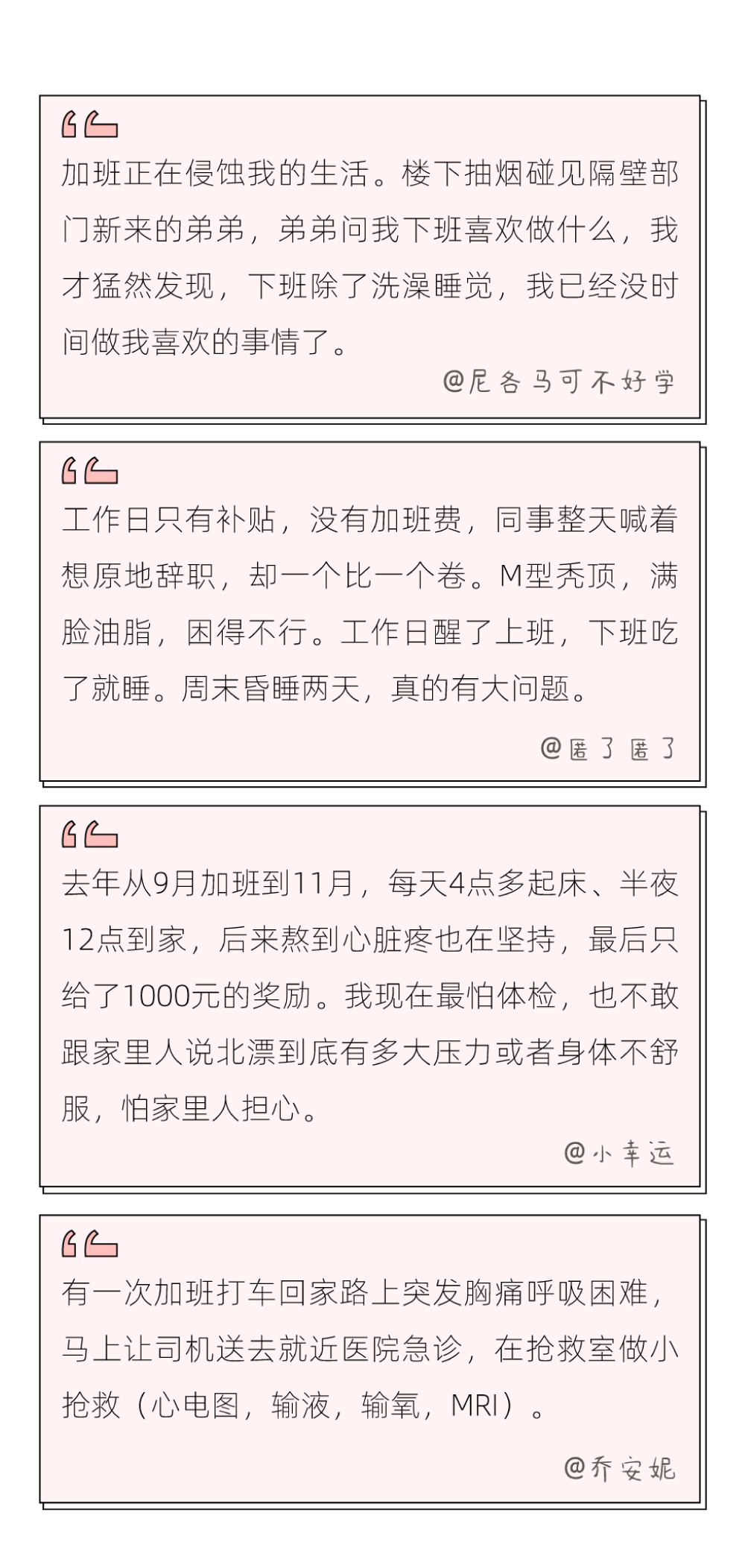 当代年轻人加班报告，互联网行业排名第一