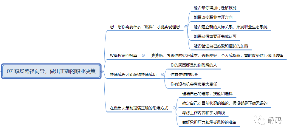 远见：如何规划职业生涯3大阶段