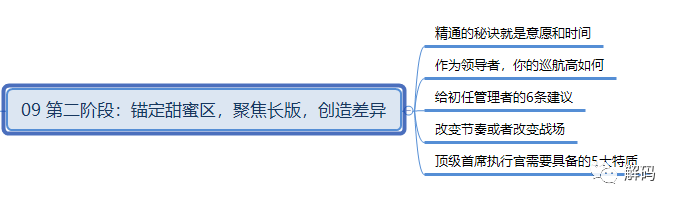 远见：如何规划职业生涯3大阶段