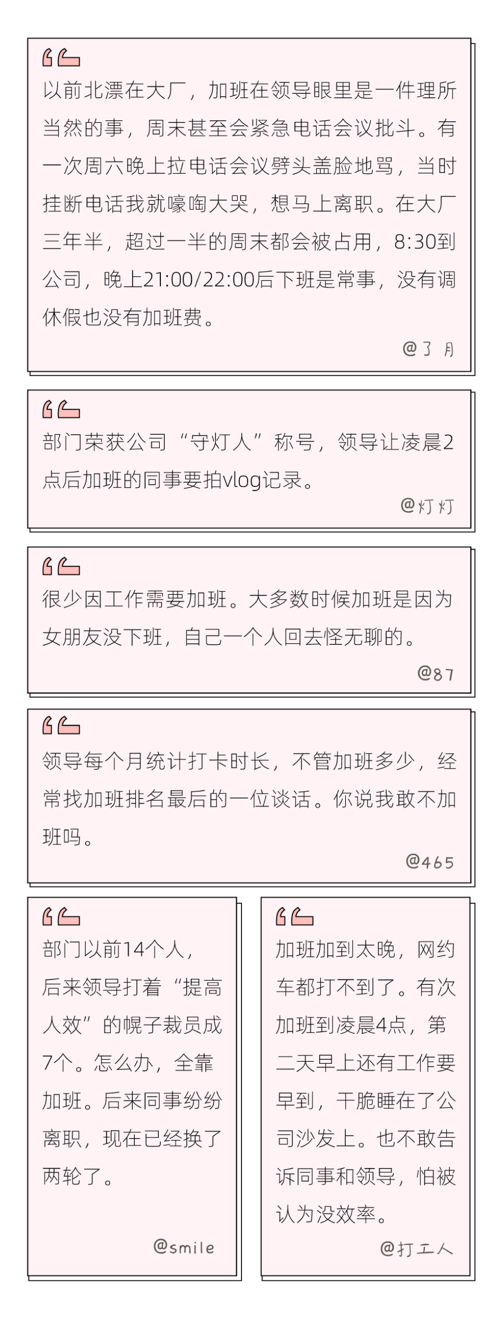 当代年轻人加班报告，互联网行业排名第一