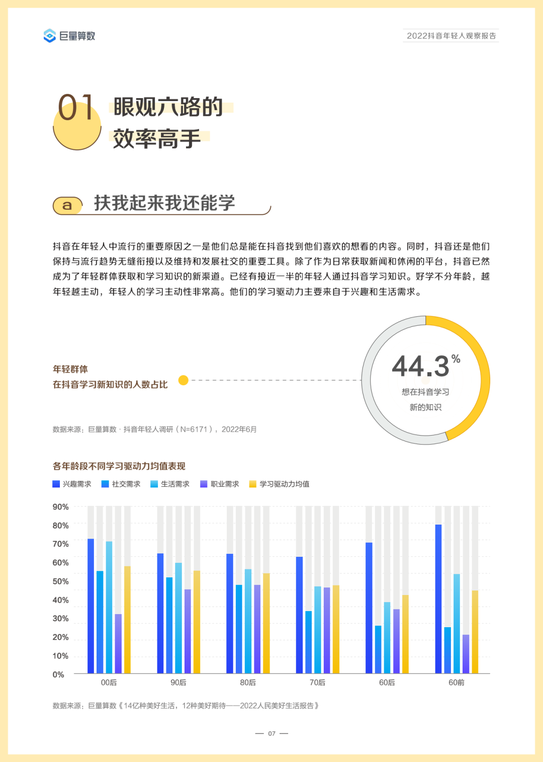 2022抖音年轻人观察报告
