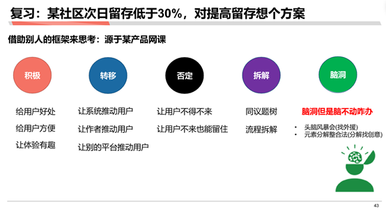 麦肯锡和高盛分析师必备技能：估算市场规模与消费者研究