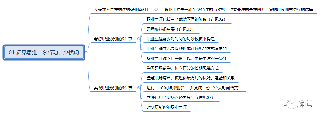 远见：如何规划职业生涯3大阶段