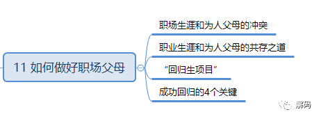 远见：如何规划职业生涯3大阶段