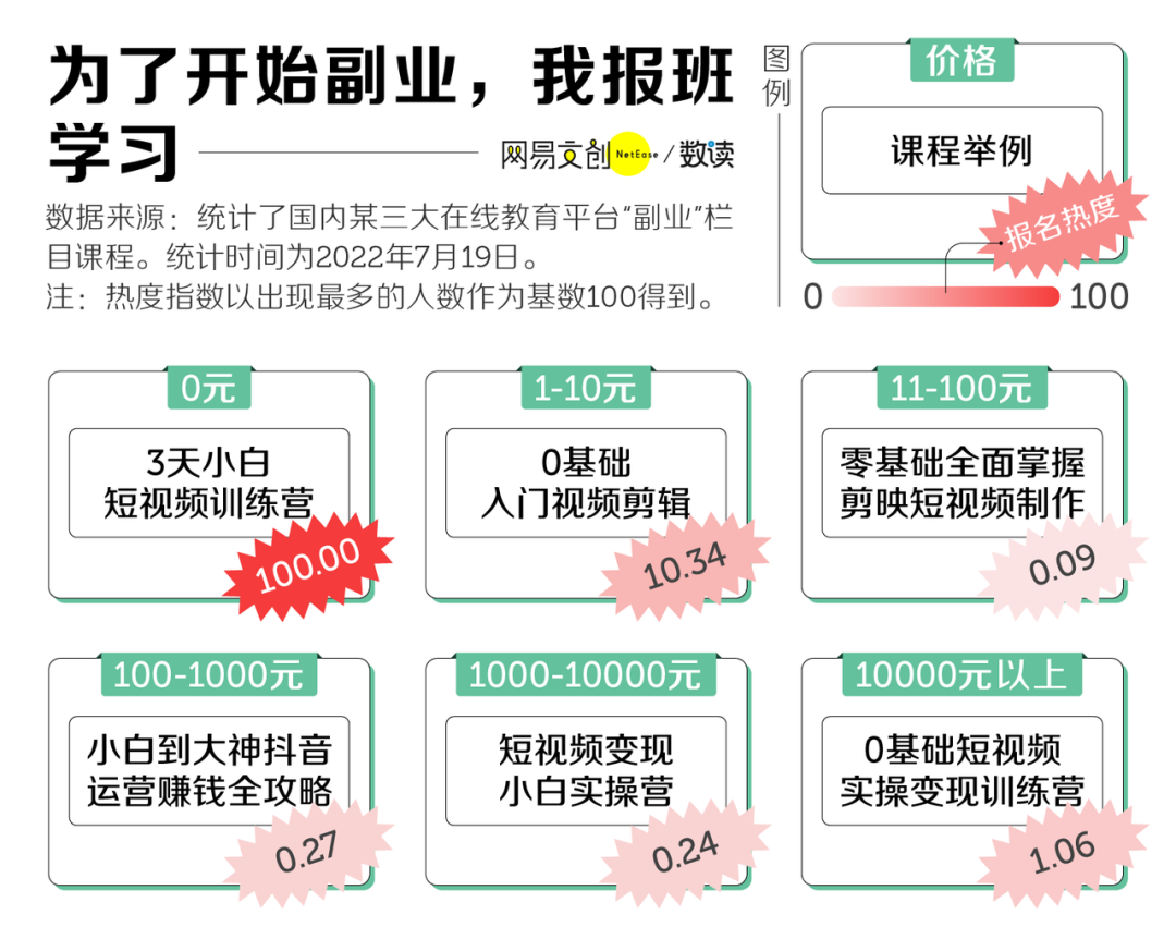 斜杠青年副业月入过万,别搞笑了 斜杠青年副业月入过万,别搞笑了