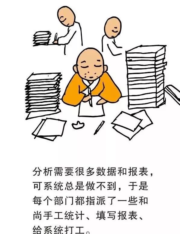 大公司病（你认同吗？）