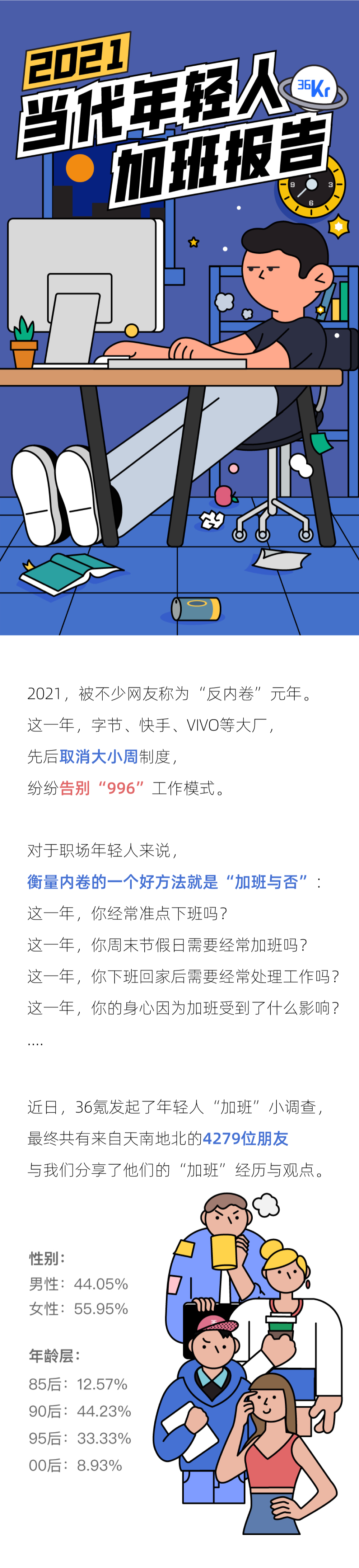 当代年轻人加班报告，互联网行业排名第一