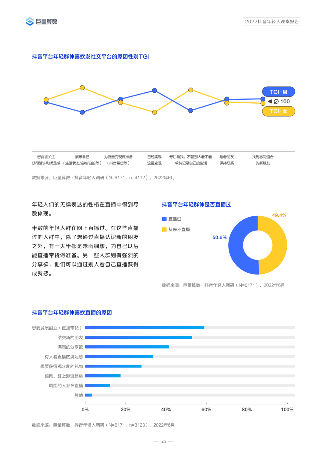 2022抖音年轻人观察报告