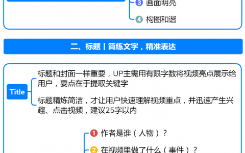 B站UP主创作手册（思维导图）