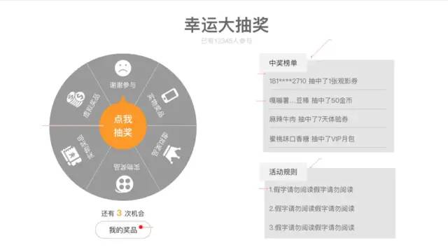 产品需求文档撰写教程