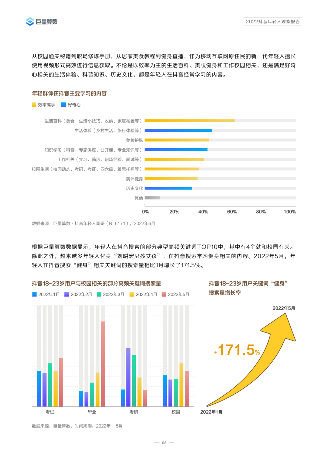 2022抖音年轻人观察报告