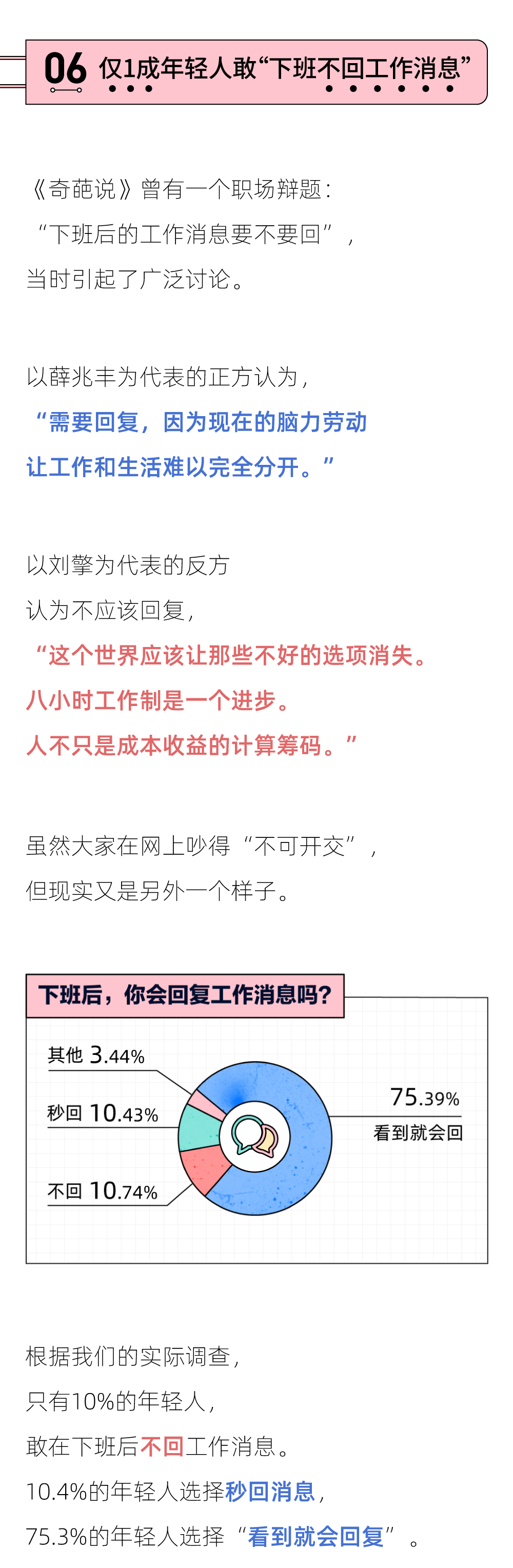 当代年轻人加班报告，互联网行业排名第一