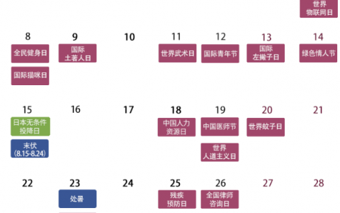 8月营销日历参考：4号七夕，88大促