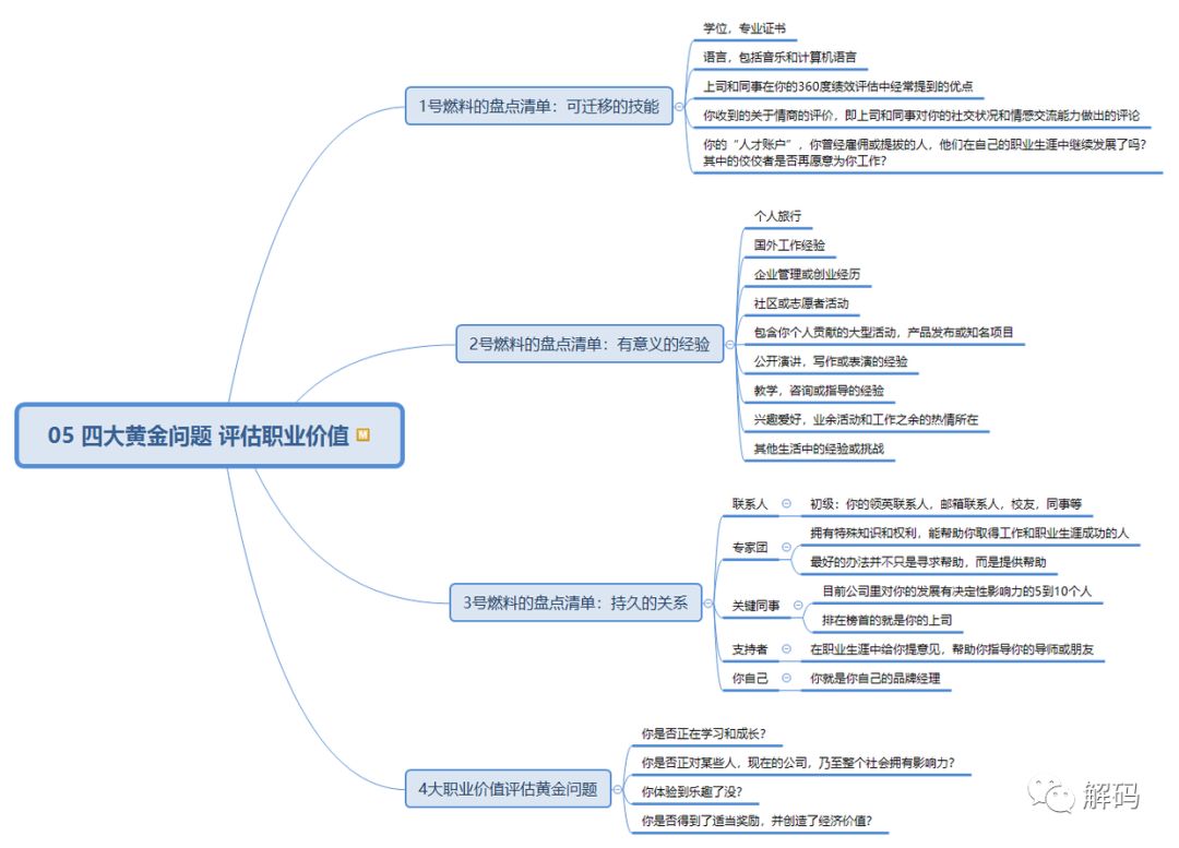 远见：如何规划职业生涯3大阶段