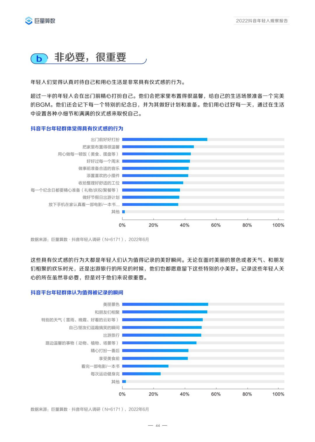 2022抖音年轻人观察报告