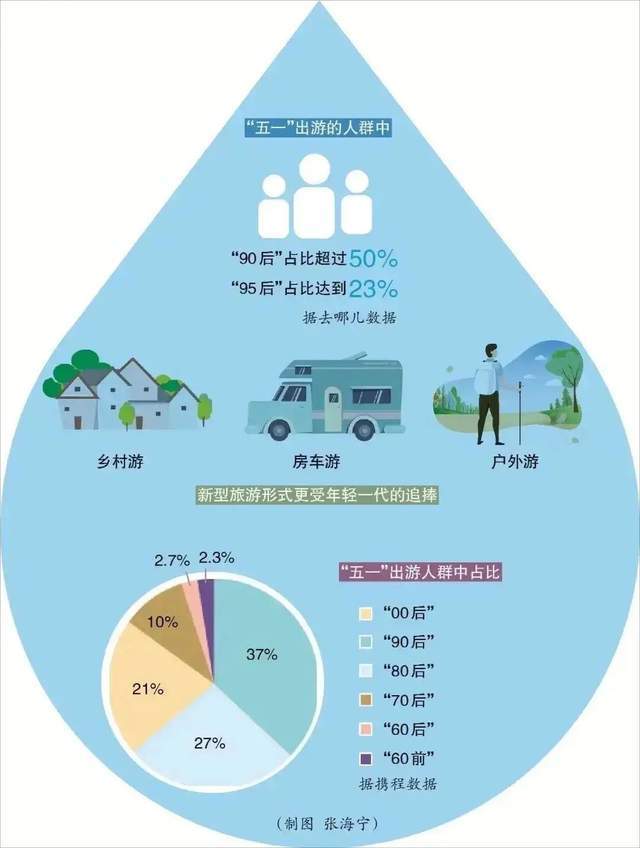 一条视频狂揽13w粉，民族内容再度成为涨粉利器