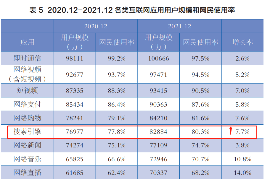 百度搜索入口