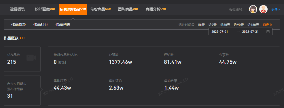 涨粉300w，播放破亿，抖音近期流量密码是什么？