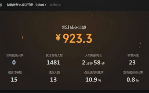 第160场直播带货数据分享