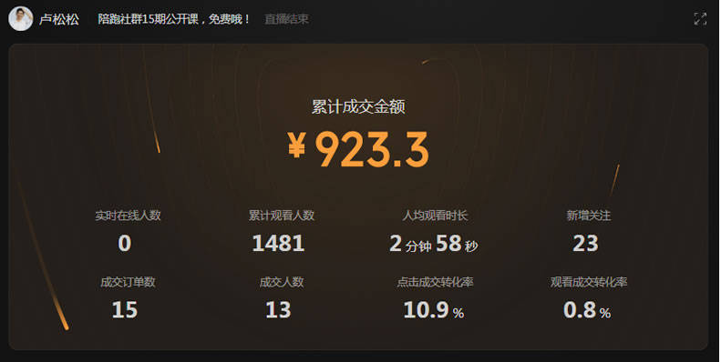 第160场直播带货数据分享