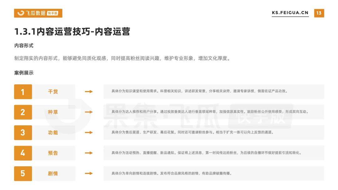 播放量又破5000万，腰部号竟吸引300+品牌跟风合作