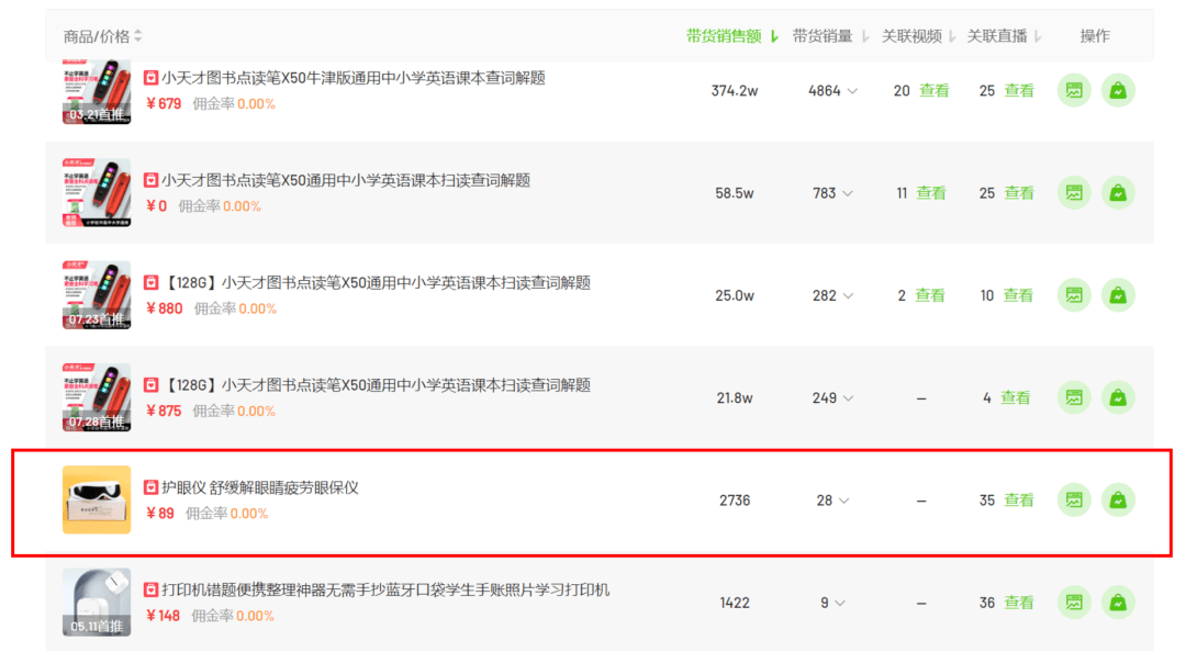 电商月报 |“暑期档”10天售66.5万单，品牌电商释放3大新趋势？