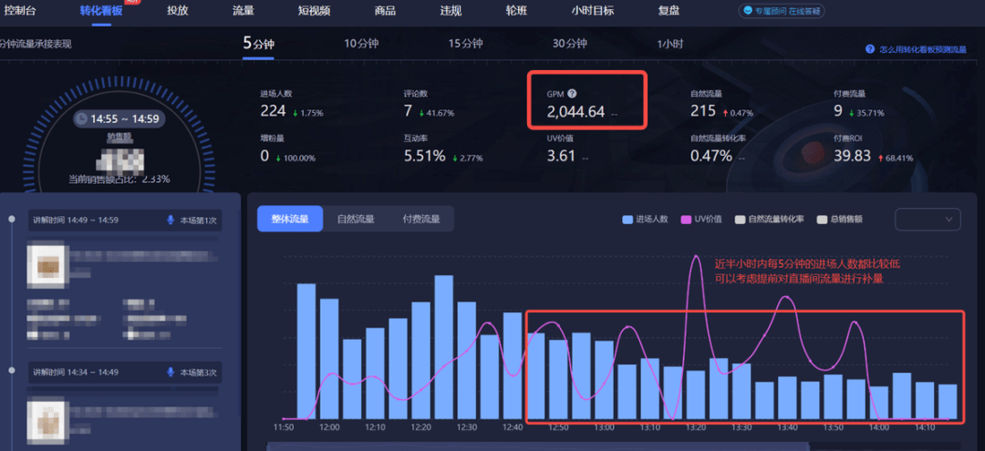 8月抖音数据大屏改版？！这2个旧指标权重下降？新指标权重大增加