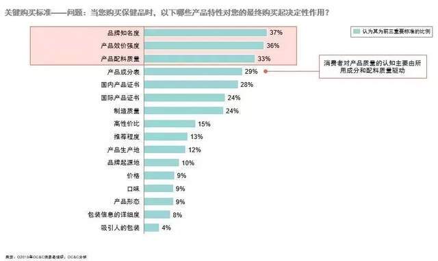 单日冲击千万GMV，新兴品牌如何实现直播间精准分销？